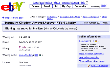 Harmony Kingdom Always&Forever PT's 4 Charity