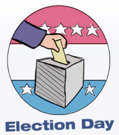 US Election Day