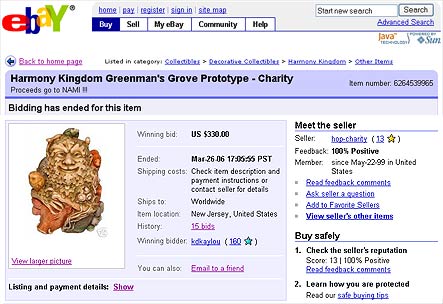 Harmony Kingdom Greenman's Grove Prototype - Charity